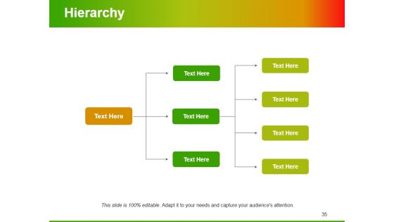 Value Chain Analysis Ppt PowerPoint Presentation Complete Deck With Slides