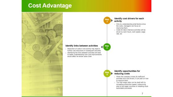 Value Chain Analysis Ppt PowerPoint Presentation Complete Deck With Slides