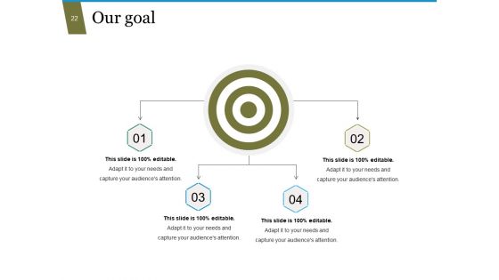Value Chain Analysis Process Steps And Approaches Ppt PowerPoint Presentation Complete Deck With Slides