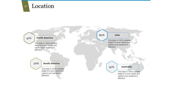 Value Chain Analysis Process Steps And Approaches Ppt PowerPoint Presentation Complete Deck With Slides