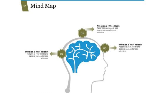 Value Chain Analysis Process Steps And Approaches Ppt PowerPoint Presentation Complete Deck With Slides