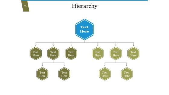 Value Chain Analysis Process Steps And Approaches Ppt PowerPoint Presentation Complete Deck With Slides
