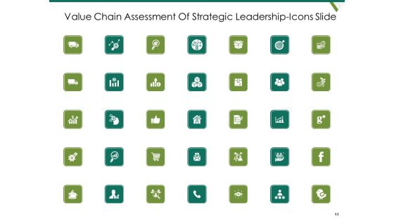 Value Chain Assessment Of Strategic Leadership Ppt PowerPoint Presentation Complete Deck With Slides