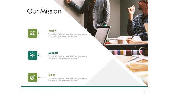 Value Chain Assessment Of Strategic Leadership Ppt PowerPoint Presentation Complete Deck With Slides