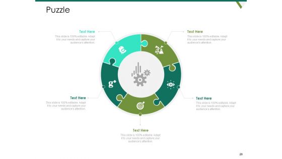 Value Chain Assessment Of Strategic Leadership Ppt PowerPoint Presentation Complete Deck With Slides