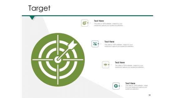 Value Chain Assessment Of Strategic Leadership Ppt PowerPoint Presentation Complete Deck With Slides