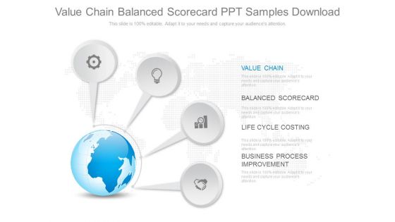 Value Chain Balanced Scorecard Ppt Samples Download Value Chain Balanced Scorecard Ppt Samples Download