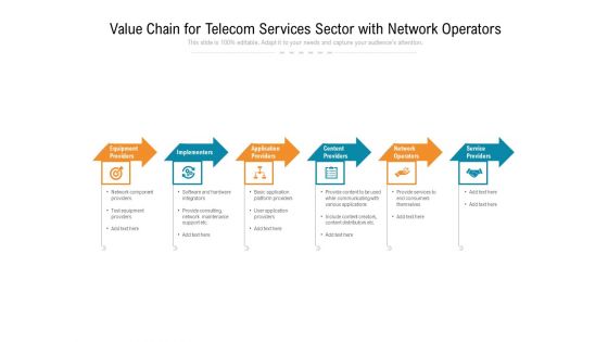 Value Chain For Telecom Services Sector With Network Operators Ppt PowerPoint Presentation Styles Icon PDF