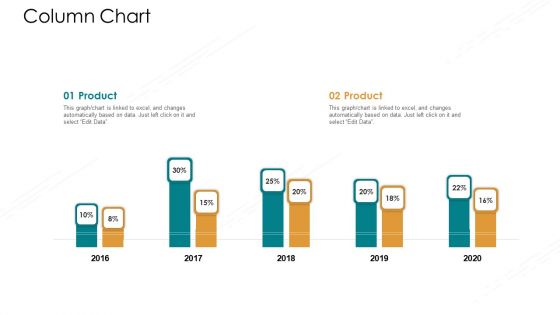 Value Chain Techniques For Performance Assessment Ppt PowerPoint Presentation Complete Deck With Slides