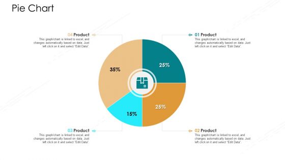 Value Chain Techniques For Performance Assessment Ppt PowerPoint Presentation Complete Deck With Slides