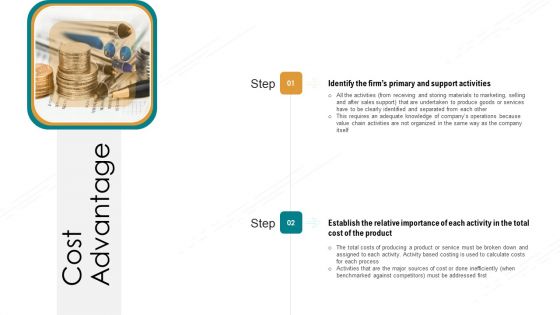 Value Chain Techniques For Performance Assessment Ppt PowerPoint Presentation Complete Deck With Slides