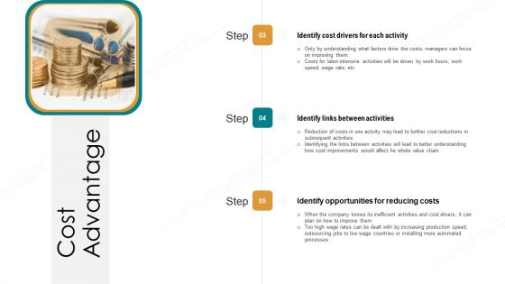 Value Chain Techniques For Performance Assessment Ppt PowerPoint Presentation Complete Deck With Slides