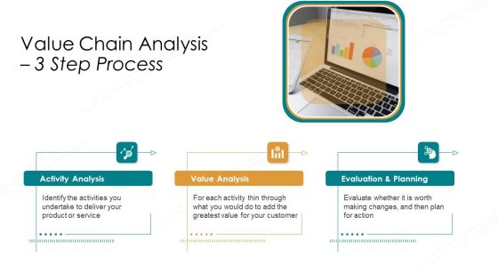 Value Chain Techniques For Performance Assessment Ppt PowerPoint Presentation Complete Deck With Slides