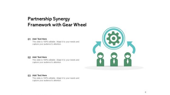 Value Creation And Synergies Process Transformation Opportunities Ppt PowerPoint Presentation Complete Deck