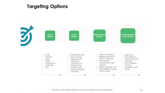 Value Creation Initiatives For Clients Ppt PowerPoint Presentation Complete Deck With Slides