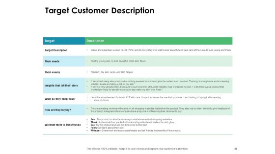 Value Creation Initiatives For Clients Ppt PowerPoint Presentation Complete Deck With Slides
