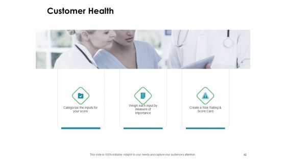 Value Creation Initiatives For Clients Ppt PowerPoint Presentation Complete Deck With Slides