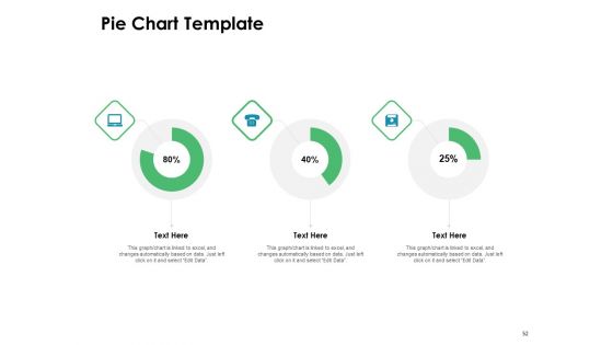 Value Creation Initiatives For Clients Ppt PowerPoint Presentation Complete Deck With Slides