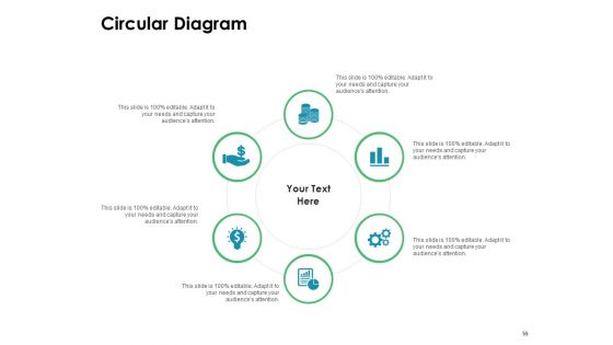 Value Creation Initiatives For Clients Ppt PowerPoint Presentation Complete Deck With Slides
