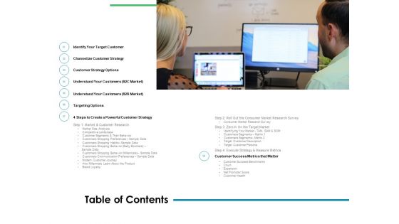 Value Creation Initiatives Table Of Contents Ppt Show Infographic Template PDF