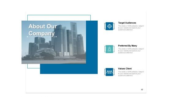 Value Creation Plan Ppt PowerPoint Presentation Complete Deck With Slides