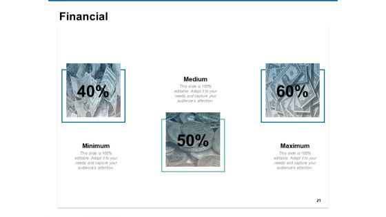 Value Creation Plan Ppt PowerPoint Presentation Complete Deck With Slides