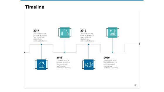 Value Creation Plan Ppt PowerPoint Presentation Complete Deck With Slides
