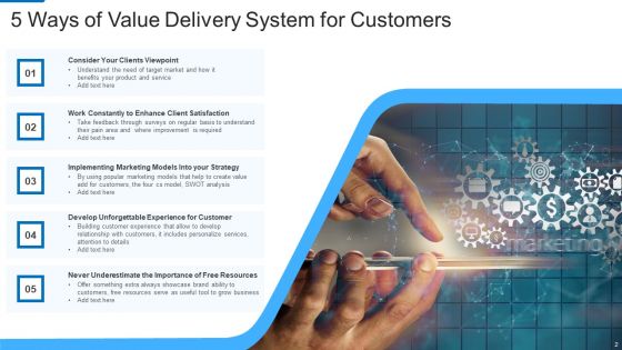 Value Delivery System Ppt PowerPoint Presentation Complete Deck With Slides