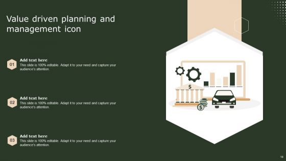 Value Driven Management Ppt PowerPoint Presentation Complete Deck With Slides