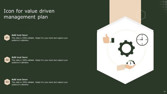 Value Driven Management Ppt PowerPoint Presentation Complete Deck With Slides