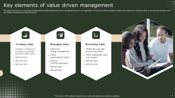 Value Driven Management Ppt PowerPoint Presentation Complete Deck With Slides