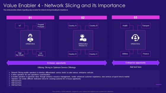 Value Enabler 4 Network Slicing And Its Importance 5G Network Architecture Instructions Portrait PDF