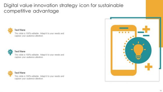Value Innovation Strategy Ppt PowerPoint Presentation Complete Deck With Slides