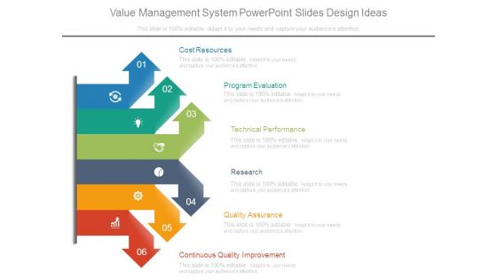 Value Management System Powerpoint Slides Design Ideas Value Management System Powerpoint Slides Design Ideas
