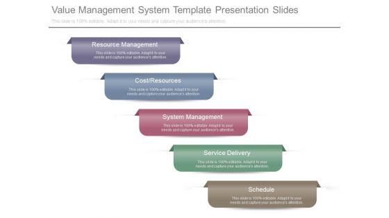 Value Management System Template Presentation Slides
