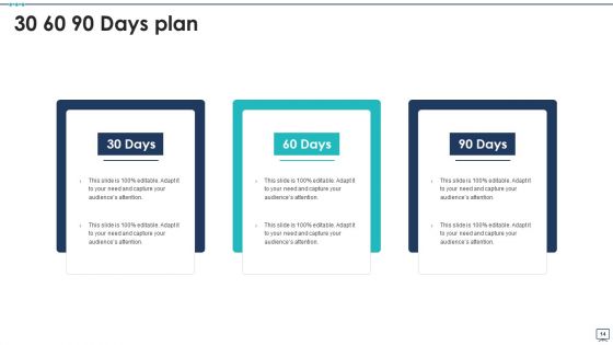 Value Net Framework Ppt PowerPoint Presentation Complete Deck With Slides