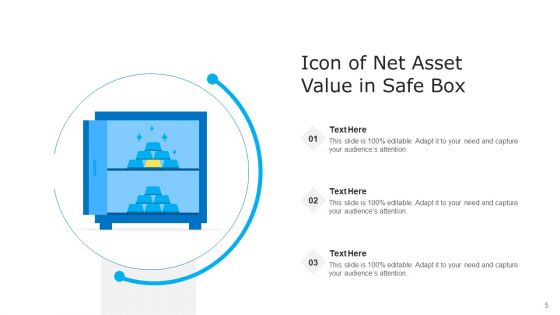 Value Network Analysis Value Decline Ppt PowerPoint Presentation Complete Deck With Slides