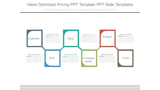 Value Optimized Pricing Ppt Template Ppt Slide Templates