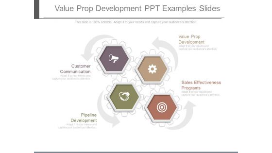 Value Prop Development Ppt Examples Slides