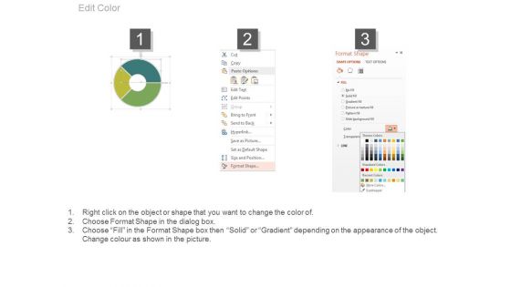 Value Proposition Canvas Pie Charts Ppt Slides