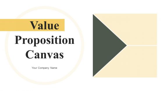 Value Proposition Canvas Ppt PowerPoint Presentation Complete Deck With Slides