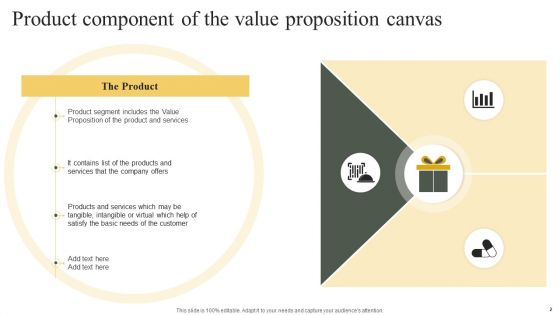 Value Proposition Canvas Ppt PowerPoint Presentation Complete Deck With Slides