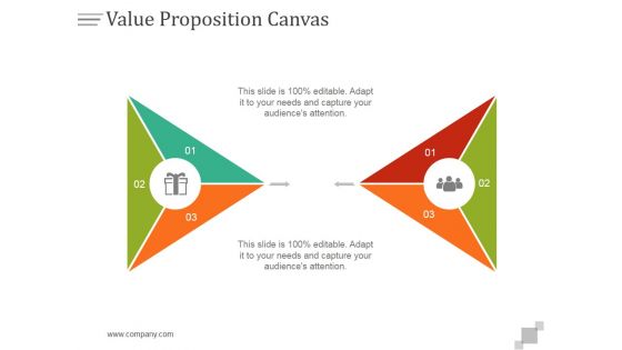 Value Proposition Canvas Ppt PowerPoint Presentation Designs