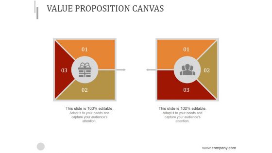 Value Proposition Canvas Ppt PowerPoint Presentation Layout