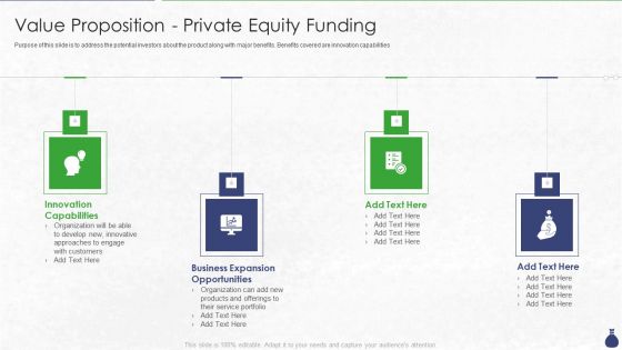 Value Proposition Private Equity Funding Ppt Portfolio Influencers PDF