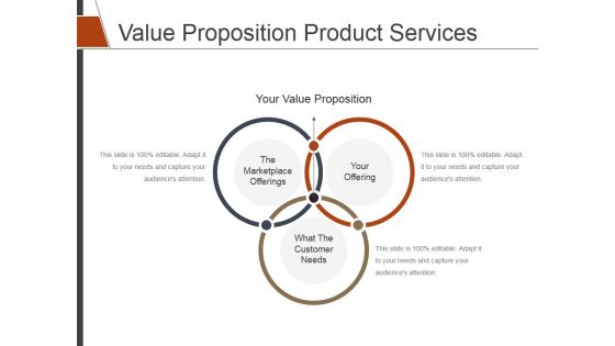 Value Proposition Product Services Template 1 Ppt PowerPoint Presentation Portfolio Master Slide