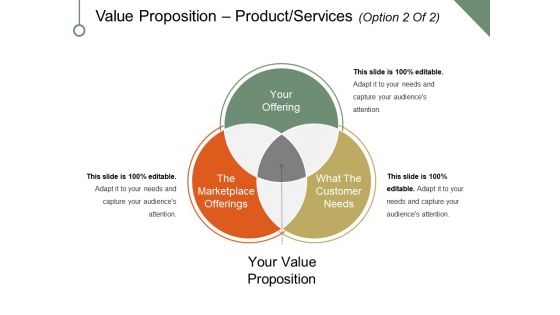 Value Proposition Product Services Template 2 Ppt PowerPoint Presentation Professional Visuals