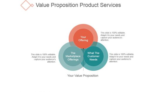 Value Proposition Product Services Template 2 Ppt PowerPoint Presentation Sample