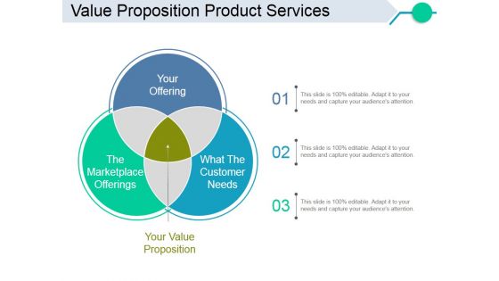 Value Proposition Product Services Template 2 Ppt PowerPoint Presentation Styles Graphics Example