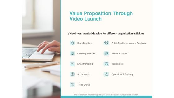 Value Proposition Through Video Launch Ppt Model Background Images PDF